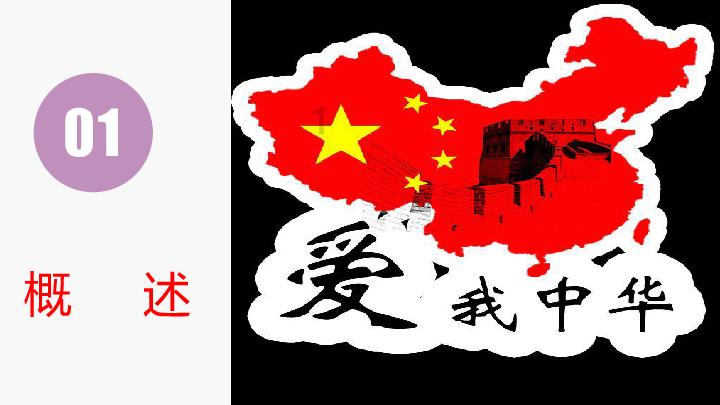 如何消灭火气痘?游戏画面