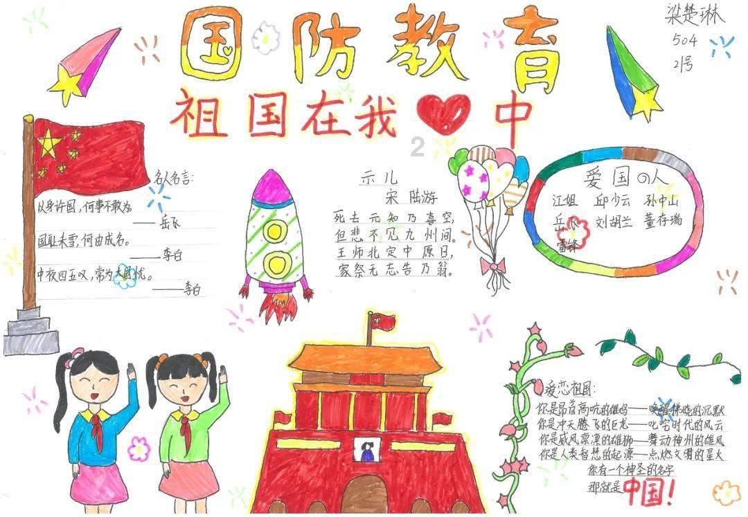 时尚夏日清单
